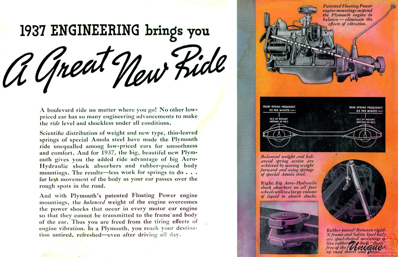 1937 Plymouth Brochure Page 13